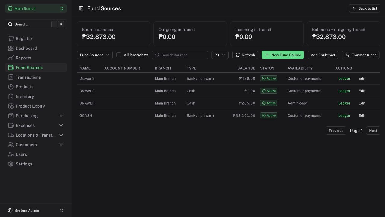 Fund Sources with balance totals and management actions